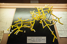 The Eureka Mine Model