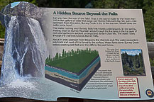 Burney Falls