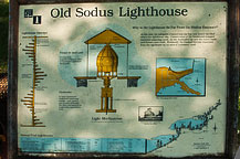Little Sodus Point Lighthouse