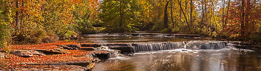 Panorama Above the Falls