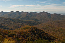 Skyline Drive